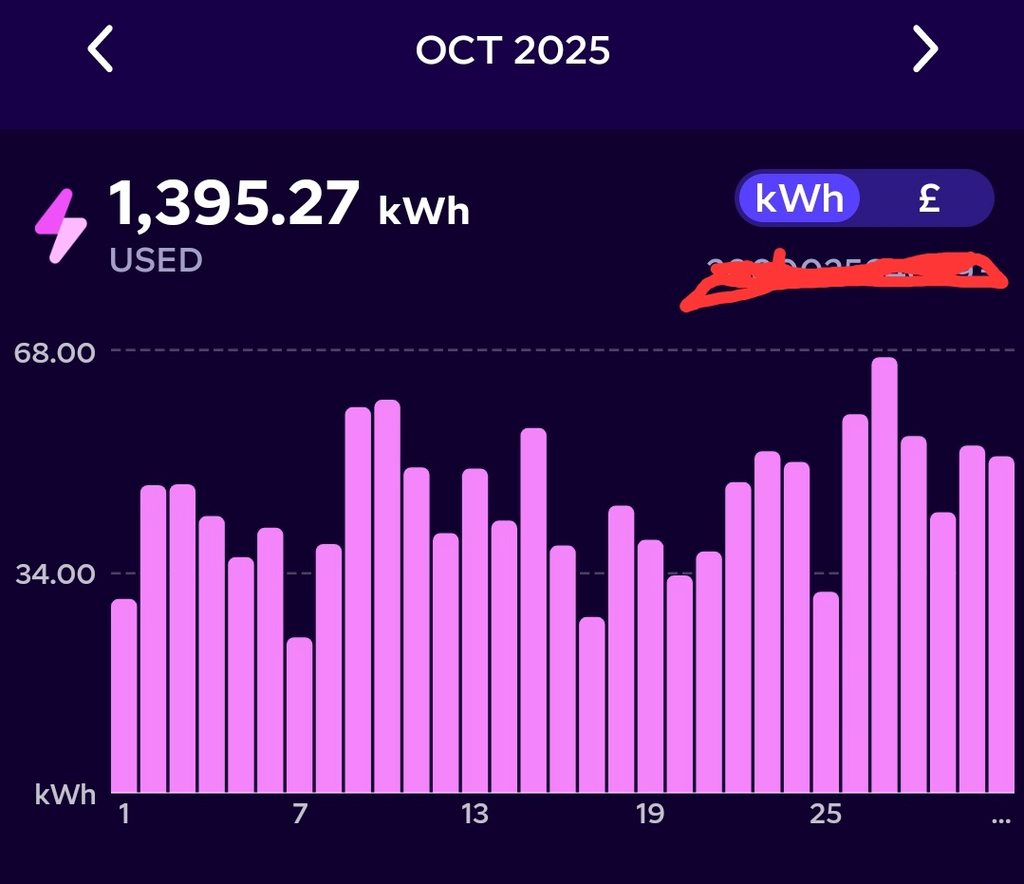 IOG schedules overrunning : Page 2 - Wonder Watt Community