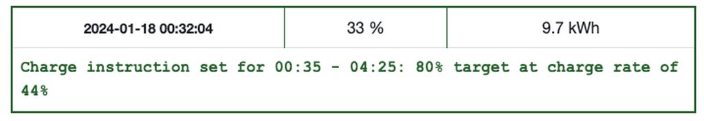 Battery target charge level discussion - Wonder Watt Community